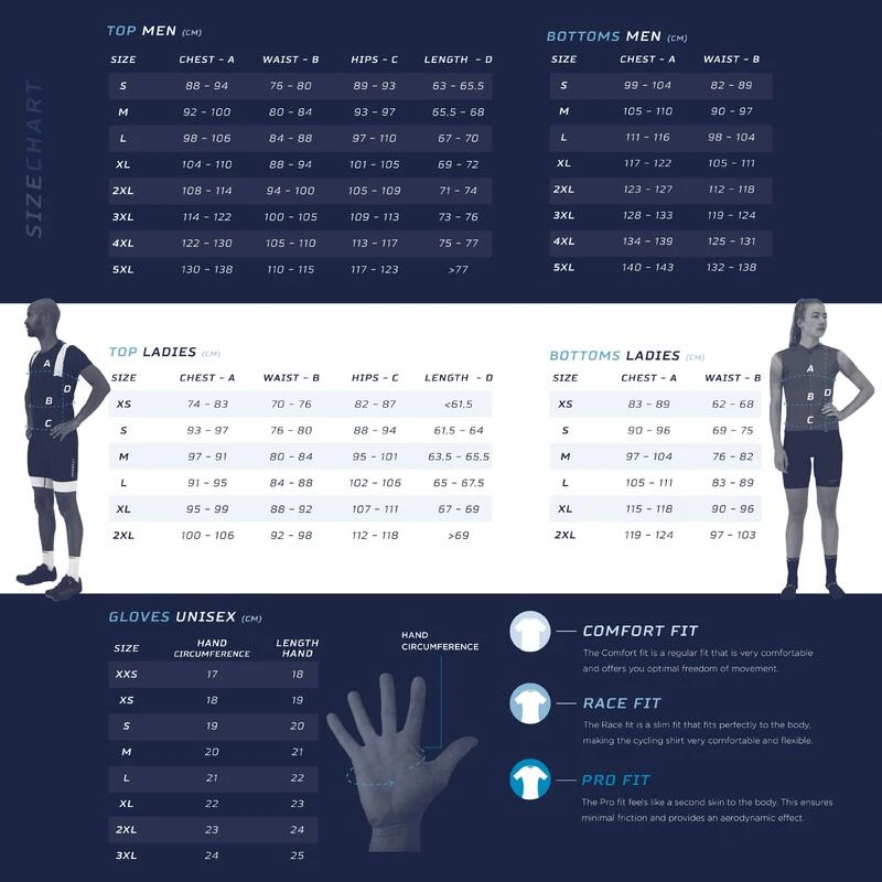 Rogelli Maillot Manches Longues Velo Homme - Recco 2.0 – Image 3