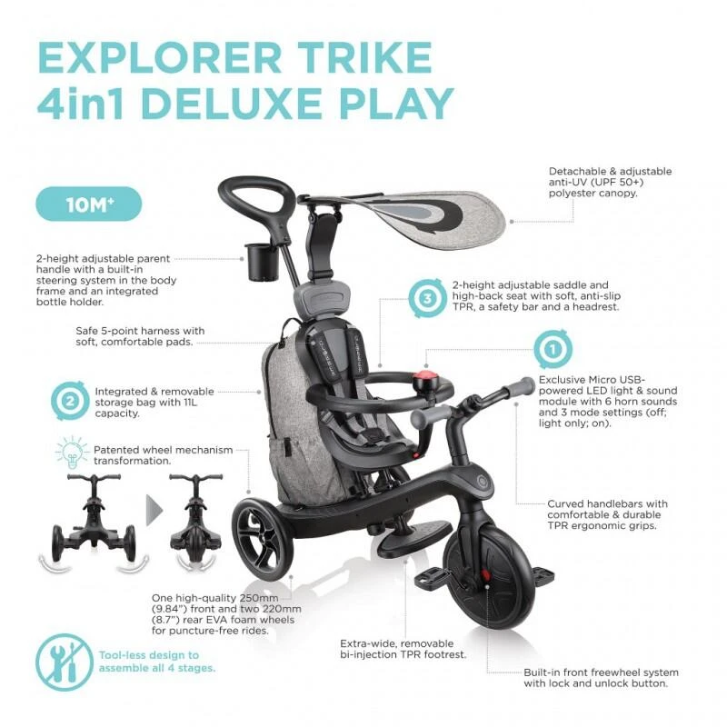GLOBBER Tricycle évolutif EXPLORER 4 En 1 DELUXE PLAY Noir-Gris – Image 5